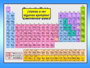 Vamos a ver algunos ejemplos Simbolo quimico 14