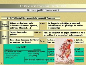La Revoluci francesa 1789 1799 Un canvi poltic