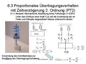 6 3 Proportionales bertragungsverhalten mit Zeitverzgerung 2 Ordnung