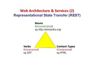 Web Architecture Services 2 Representational State Transfer REST