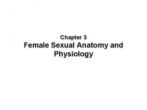 Chapter 3 Female Sexual Anatomy and Physiology Genital
