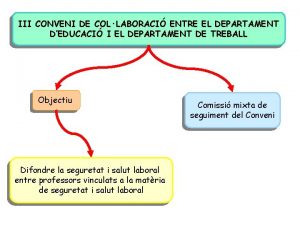 III CONVENI DE COLLABORACI ENTRE EL DEPARTAMENT DEDUCACI