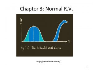 Chapter 3 Normal R V http delfe tumblr