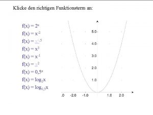 Klicke den richtigen Funktionsterm an fx 2 x