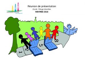 Runion de prsentation Ecole lAnge Gardien RENTREE 2018