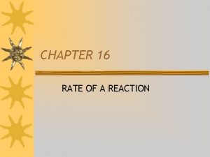 CHAPTER 16 RATE OF A REACTION REACTION RATE