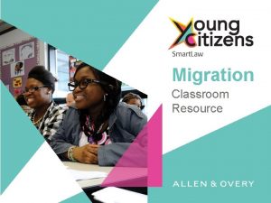 Migration Classroom Resource Migration Lesson Objectives Identify the