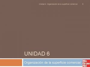 Unidad 6 Organizacin de la superficie comercial UNIDAD
