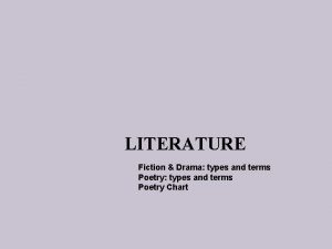 LITERATURE Fiction Drama types and terms Poetry Chart