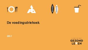 De voedingsdriehoek 2017 Inhoud 1 Doelstelling 2 De