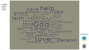 Catholic Virtues Word Cloud Virtues to Live by