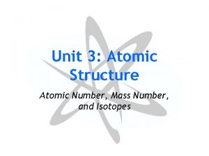 Unit 3 Atomic Structure Atomic Number Mass Number