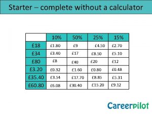 Starter complete without a calculator 10 18 34