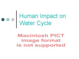 Human Impact on Water Cycle Fresh Water on
