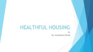 HEALTHFUL HOUSING By DR MUHAMMAD SHOAIB Housing is