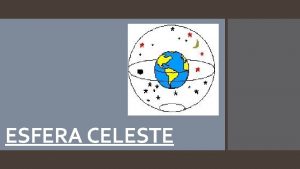 ESFERA CELESTE Es una esfera ideal concntrica al