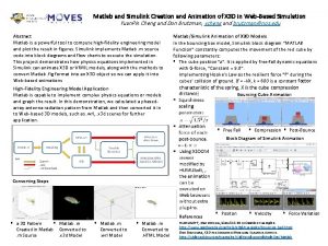 Matlab and Simulink Creation and Animation of X