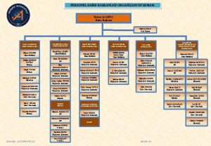 PERSONEL DARE BAKANLII ORGANZASYON EMASI Ramazan GEN Daire