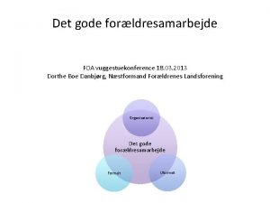 Det gode forldresamarbejde FOA vuggestuekonference 18 03 2013