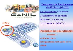 Deux annes de fonctionnemen de SPIRAL GANIL Les