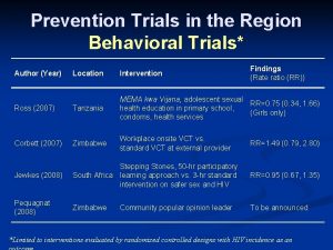 Prevention Trials in the Region Behavioral Trials Author