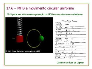 17 6 MHS e movimento circular uniforme MHS