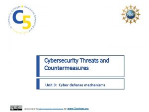 Cybersecurity Threats and Countermeasures Unit 3 Cyber defense