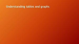 Understanding tables and graphs Titles of tables and