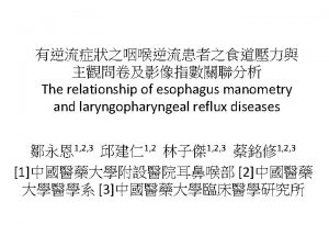 LPRD Lack of diagnostic gold standard Prolong ss