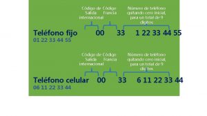 Cdigo de Cdigo Francia Salida internacional Telfono fijo