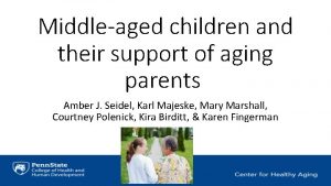 Middleaged children and their support of aging parents