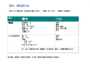 Collection Application Workbook Worksheets Cells Charts VBAProject Visual