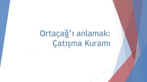 Ortaa anlamak atma Kuram Ortaa nasl anlamalyz Tarihin