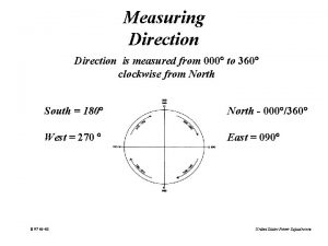 Measuring Direction is measured from 000 to 360