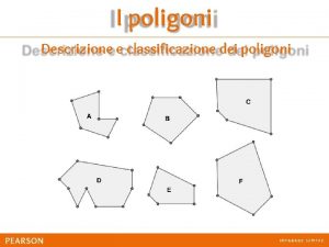 I poligoni Descrizione e classificazione dei poligoni Spezzate