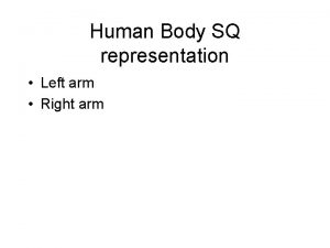 Human Body SQ representation Left arm Right arm