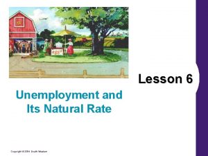 Lesson 6 Unemployment and Its Natural Rate Copyright