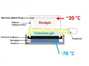 Prolgs 20 C Tlteltett gz 78 C Alacsony