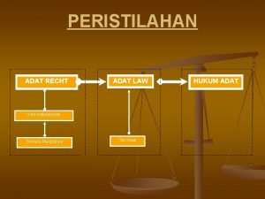 PERISTILAHAN ADAT RECHT ADAT LAW Van vollenhoven Snouck