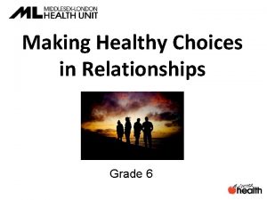 Making Healthy Choices in Relationships Grade 6 Ground