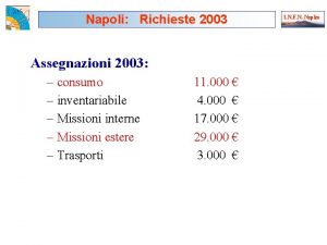 Napoli Richieste 2003 Assegnazioni 2003 consumo inventariabile Missioni