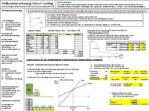 Teilkostenrechnung Direct Costing Kostenrechnungsverfahren welches nur bei Unterauslastung