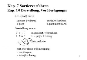 Kap 7 Sortierverfahren Kap 7 0 Darstellung Vorberlegungen