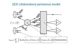 QCD zdokonalen partonov model Shrnut jednotlivch kl Pozstatkem