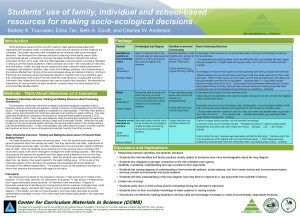 Students use of family individual and schoolbased resources