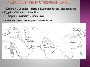 4 Early River Valley Civilizations ERVC Sumerian Civilization