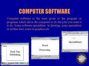 COMPUTER SOFTWARE Computer software is the term given