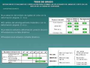 TESIS DE GRADO OBTENCION DE ECUACIONES DE CORRELACION