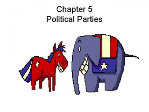 Chapter 5 Political Parties Section 1 Parties and