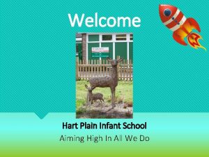Welcome Hart Plain Infant School Aiming High In
